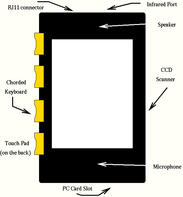 Merlin 4.7 drawing