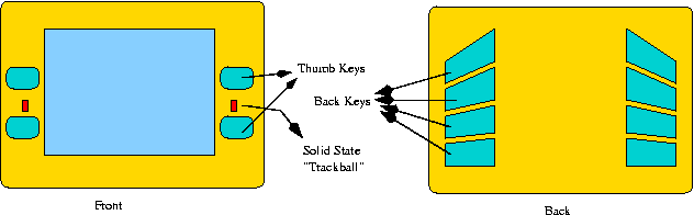 Uploaded Image:chord.gif